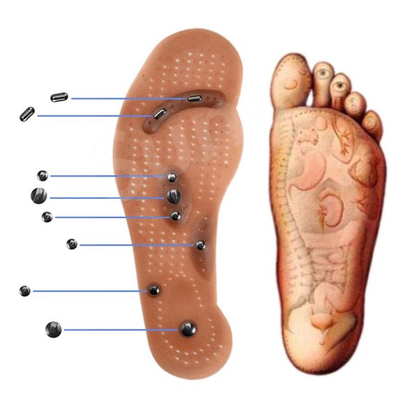 Magnetic Acupressure Massage Insoles