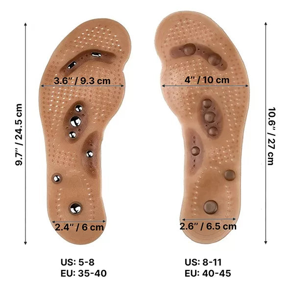 Magnetic Acupressure Massage Insoles